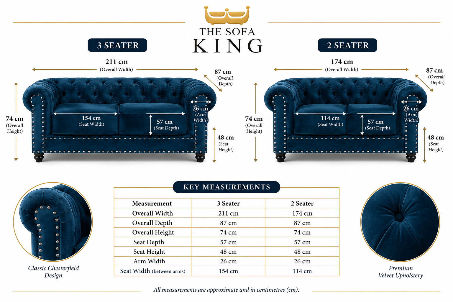 Chesterfield Ashford - Velvet Blue - Image 7