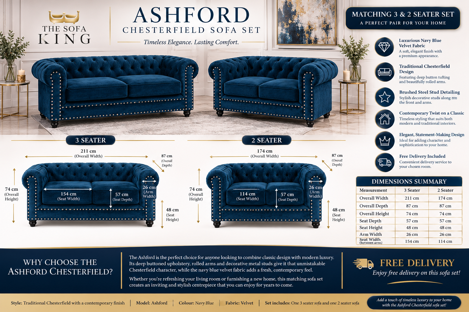 Chesterfield Ashford - Velvet Blue - Image 8